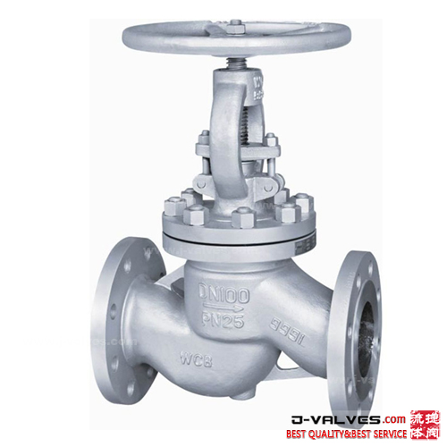 What Is The Purpose of A Globe Valve?
