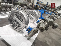 //iororwxhkjmjlm5p.leadongcdn.com/cloud/miBpoKnrRllSkjlqprlpk/butterfly-valves.jpg