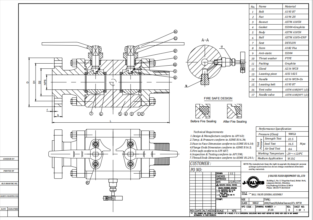 DBB Ball valves