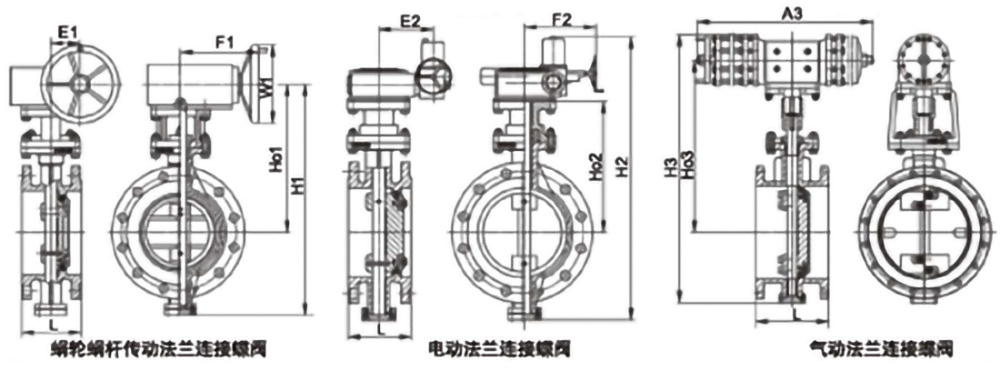 Triple Eccentric Flange Hard Seal Butterfly Valve