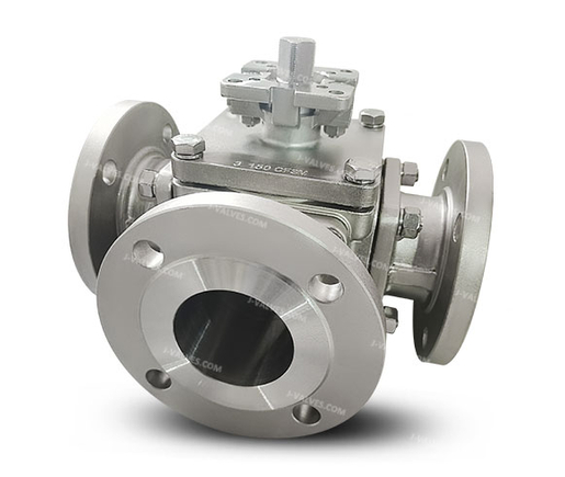 Floating Three-Way Ball Valves