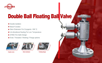 //iororwxhkjmjlm5p.leadongcdn.com/cloud/moBpoKnrRllSlnrlpplpk/Double-Ball-Floating-Ball-Valve1.jpg