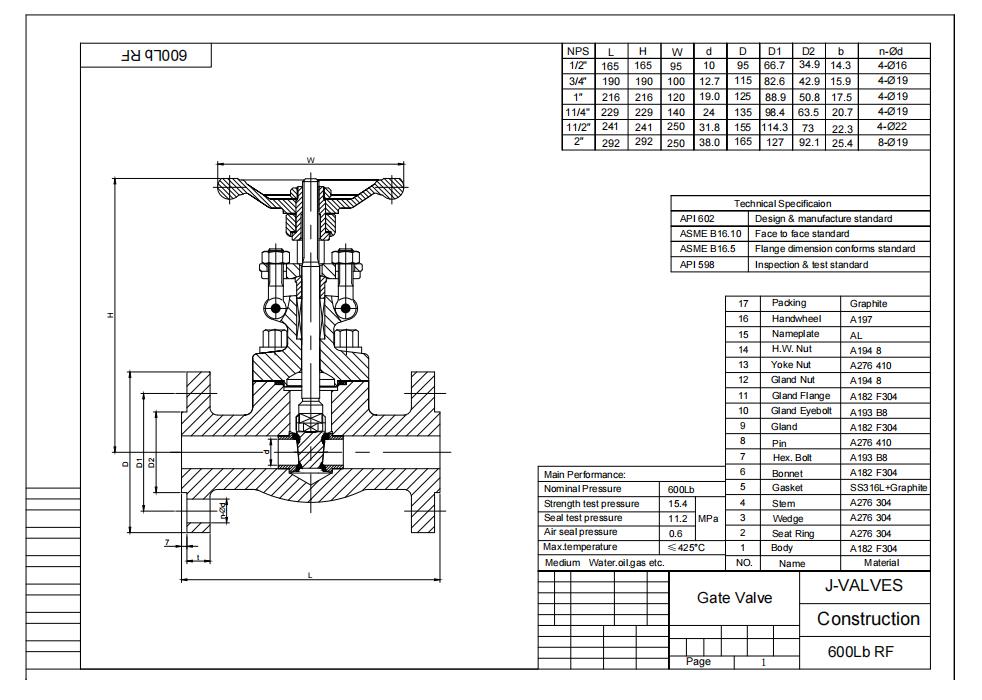 600LB RF Forged Flanged Gate Valve