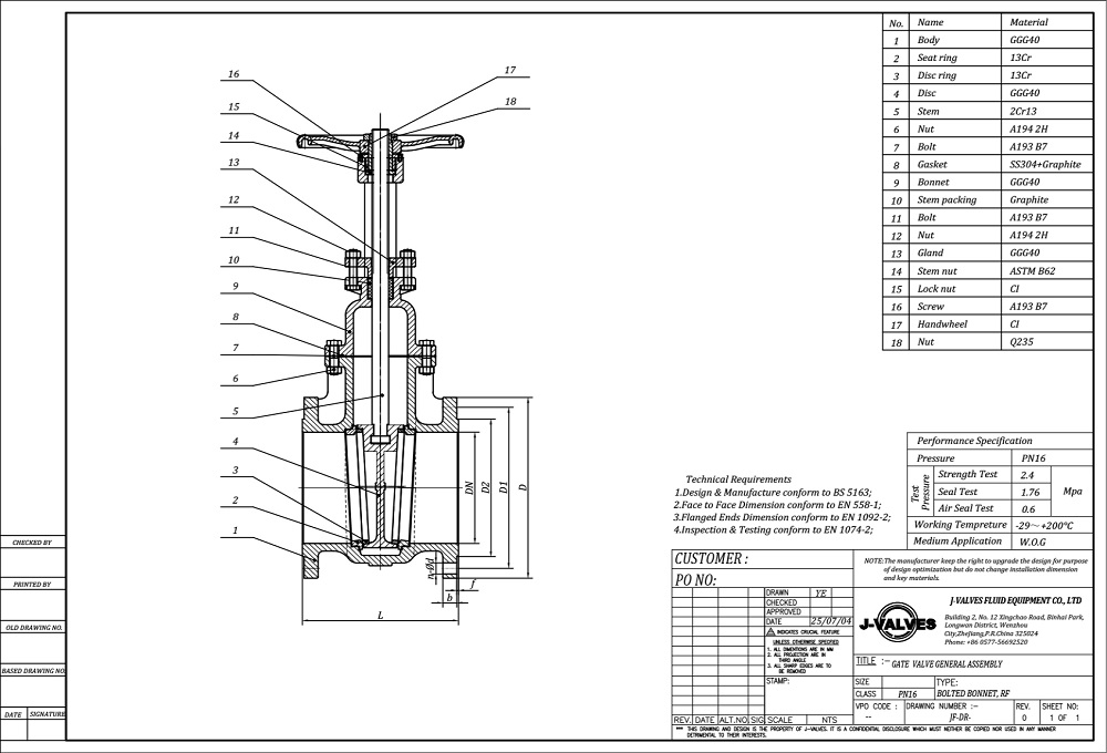 BS 5163 Gate valves